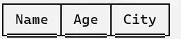 ConsoleTable.Text header-only output